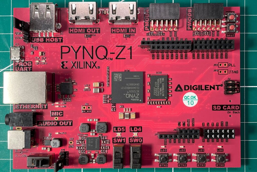 Płytka prototypowa PYNQ-Z1