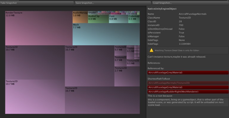 Wykres przedstawiający popularność frameworków Node.JS