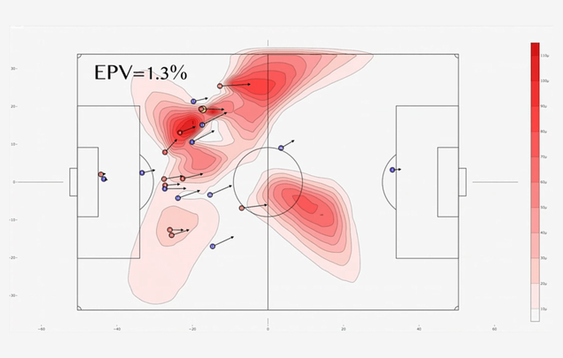 liverpool bigdata