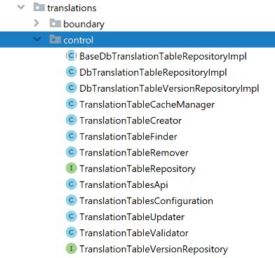 scope management usersapi